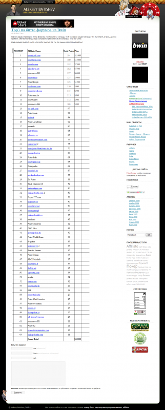 Top3 на битве форумов на Bwin _ Большой Аффилейт.png