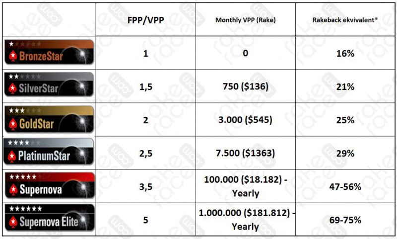 Chart_SH_ENG_copy.jpg