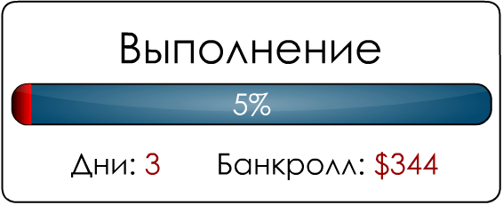 progress_bar5%.png