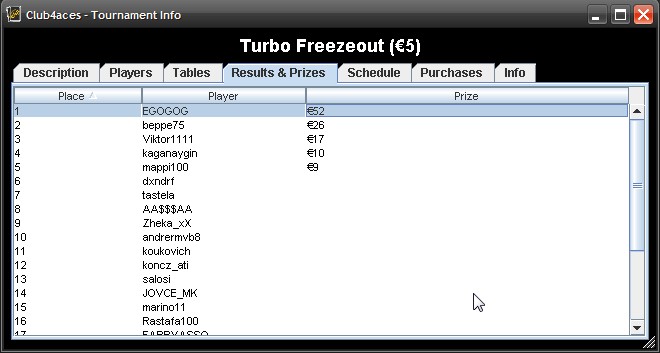 Shot 2010.7.1 - 6.27.41 - Club4aces - Tournament Info (javaw.exe).jpg