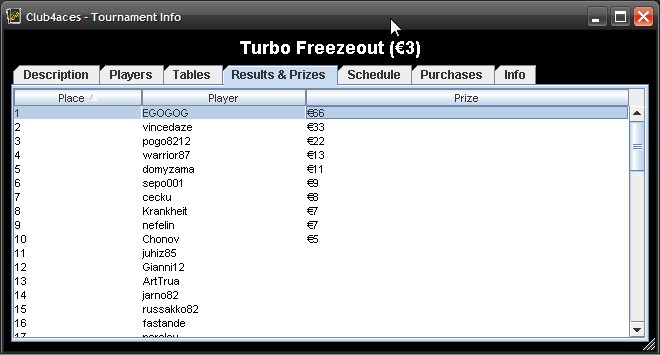 Shot 2010.7.2 - 12.51.32 - Club4aces - Tournament Info (javaw.exe).jpg