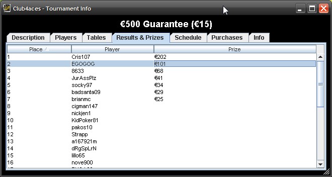 Shot 2010.7.3 - 6.14.41 - Club4aces - Tournament Info (javaw.exe).jpg