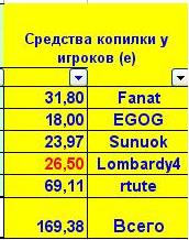 Деньги_копилки_1809.JPG
