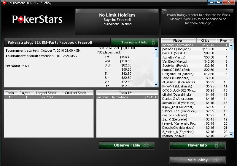 Poker stars 1 место 8-10.JPG