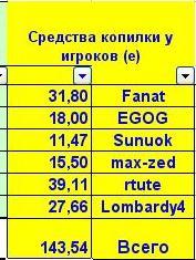Деньги_копилки_28_10.JPG