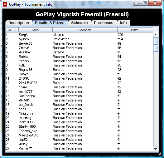 GoPlay FR 180109 Results.png