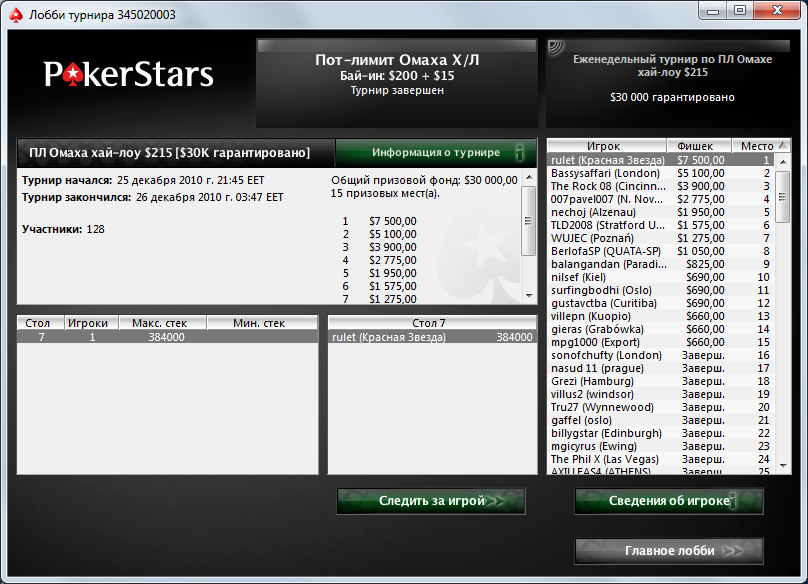 rulet PokerStars Omaha.png