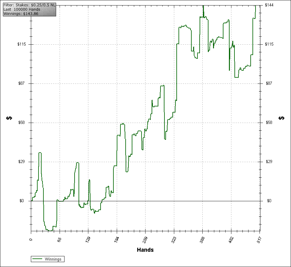 нл50.gif