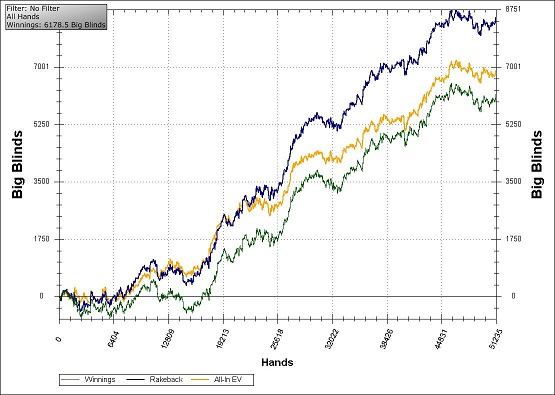 nl50-nl100 2month.jpg