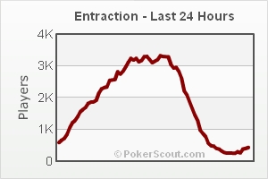 FusionCharts.jpg