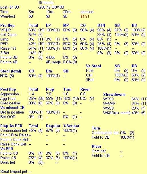 stats01.09.02.JPG