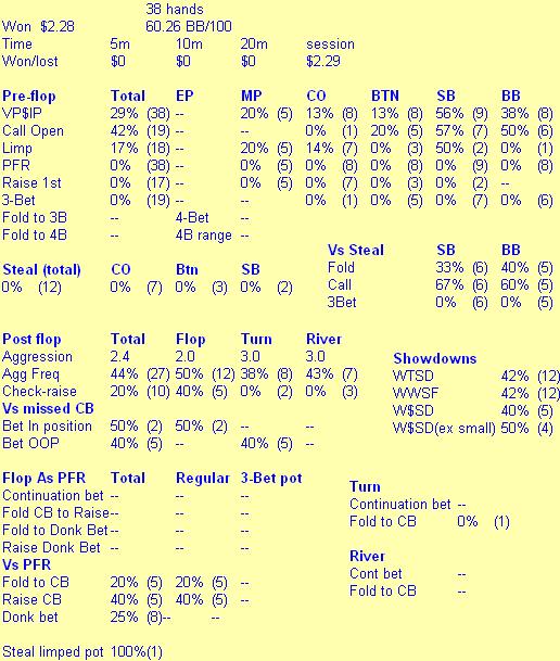 stats02.09.02.JPG