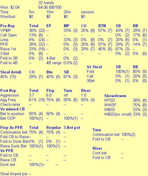 stats03.09.02.JPG