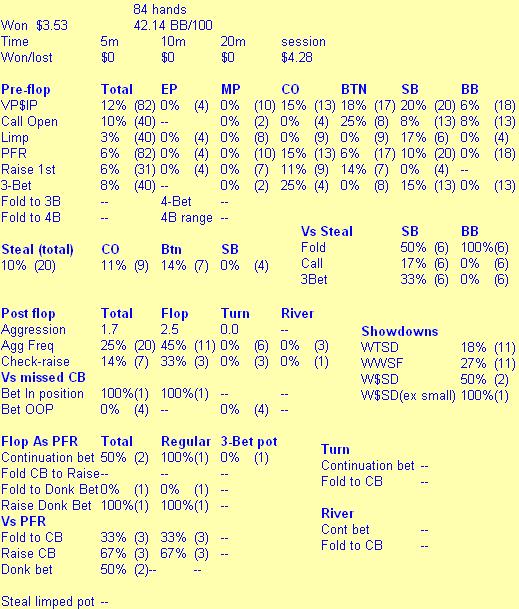 stats04.09.02.JPG