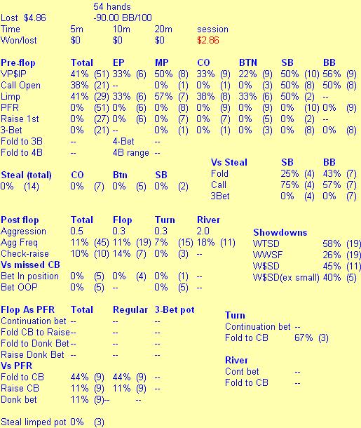 stats05.09.02.JPG