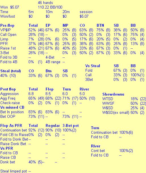 stats06.09.02.JPG