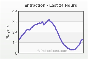 FusionCharts.jpg