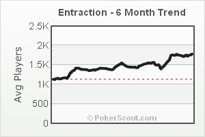 FusionCharts(2).jpg