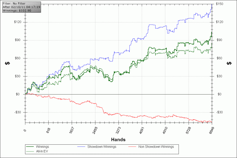 graf-nl6.gif