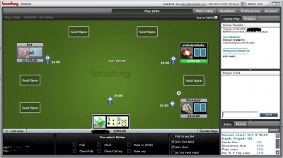 bodog.JPG