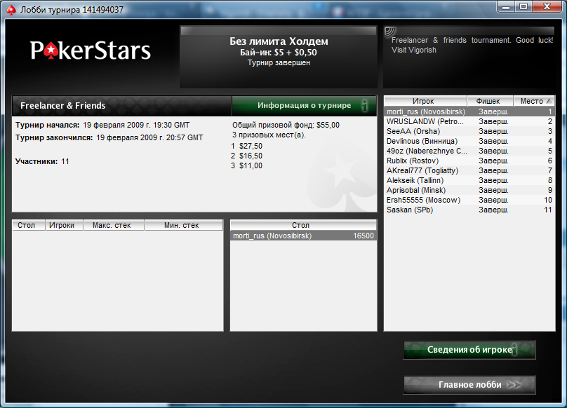 PokerStars BuyIn 190209 Results.png