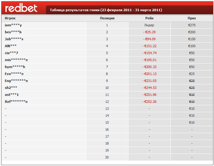 Redbet 2011_1.png