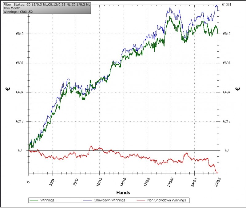 cash short hand nl20-nl25-nl30.jpg