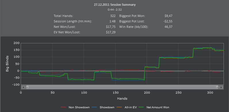 Снимок Cash Ongame 27.12.2011 г. утро.PNG