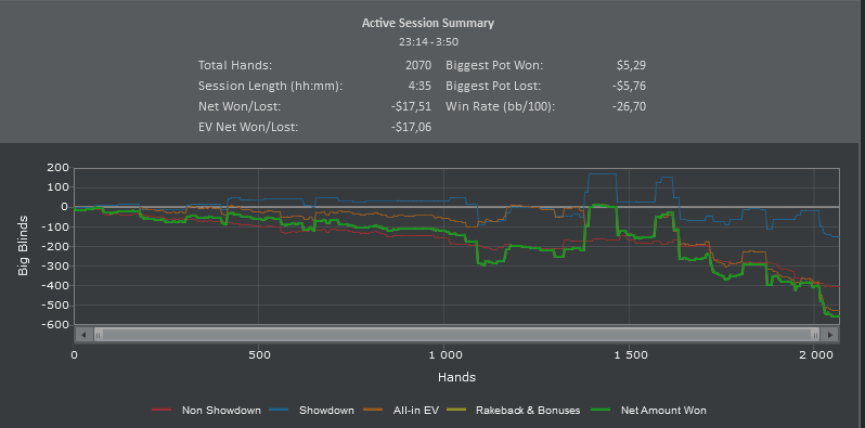 Titan Poker cash 11-12.01.12.PNG