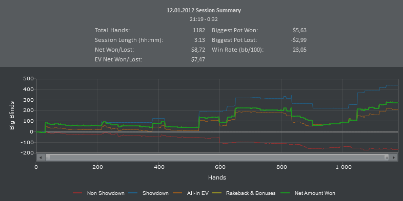 Titan Poker cash 12-13.01.12..PNG