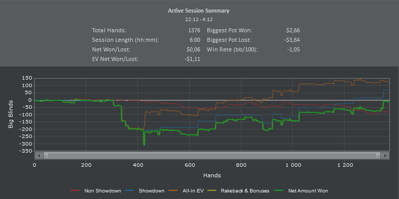 Titan Poker. Cash. 2. 31.01.2012.PNG