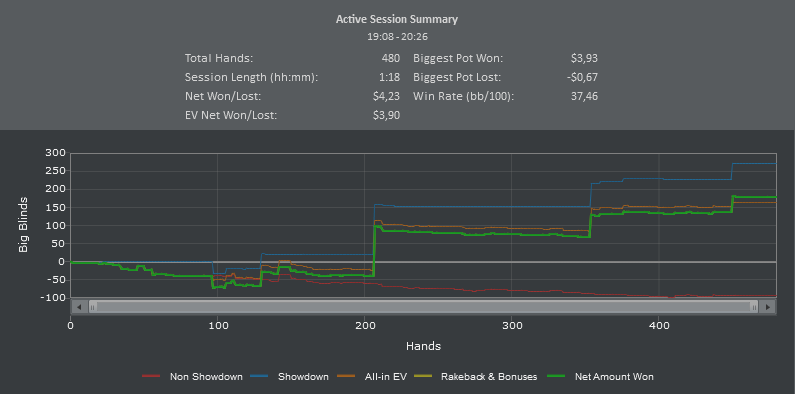 Titan Poker. Cash. 03.02.12 Part 1.PNG