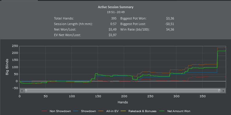 Titan Poker. Cash. 08.02.12 part 1.PNG