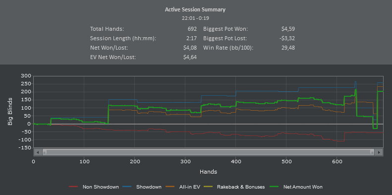 Titan Poker. Cash. 09.02.12.PNG