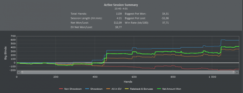 Titan Poker. Cash. 11.02.12.PNG