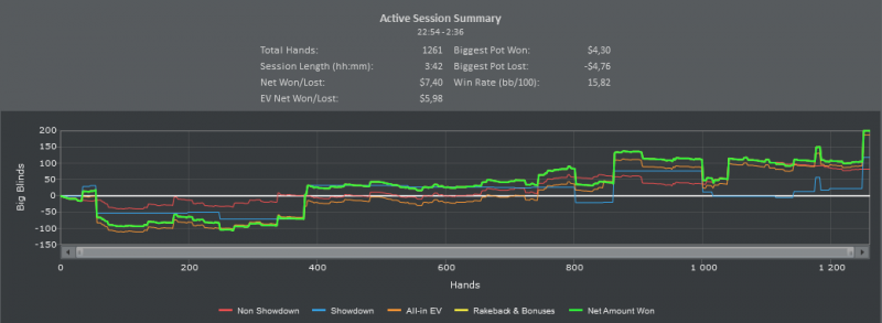 Titan Poker. Cash. 16.02.12.PNG