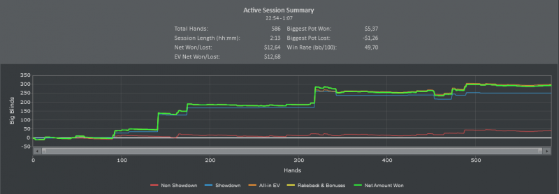 Titan Poker.Cash. 27.02.12.PNG