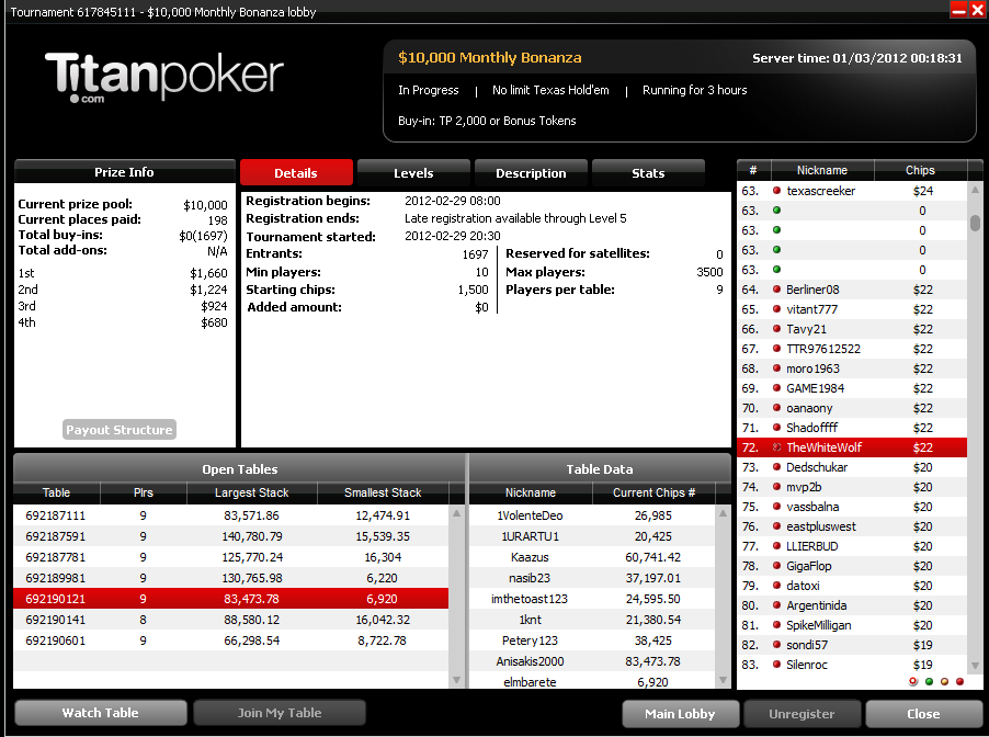 Titan Poker. $10k Montly Bonanza 29.02.12.PNG