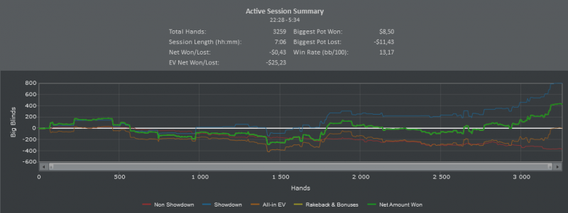 Titan Poker Cash 04.03.12.PNG