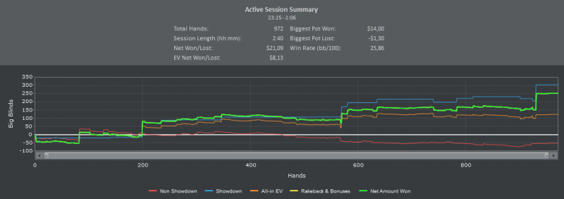 Titan Poker. Cash. 08.03.12.PNG