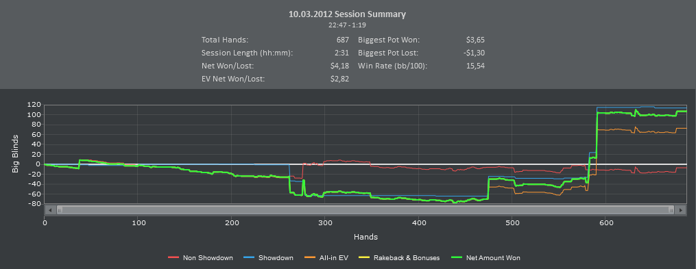 TitanPoker.Cash.10.03.12.PNG