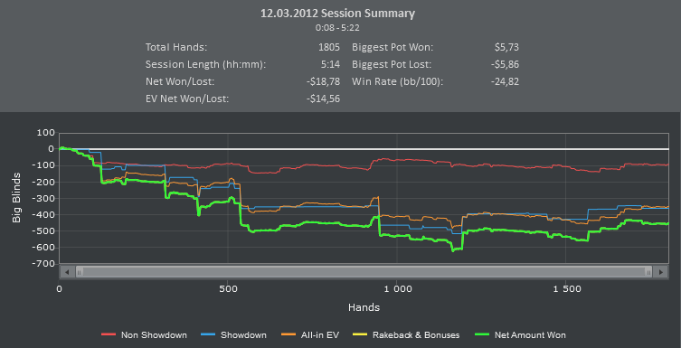 Titan Poker.Cash. 11.03.12.PNG