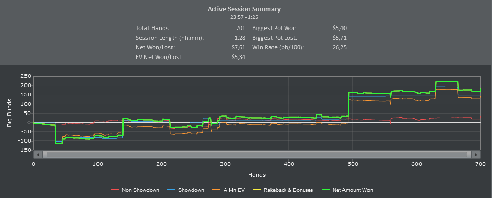 Titan Poker.Cash.15.03.12.PNG