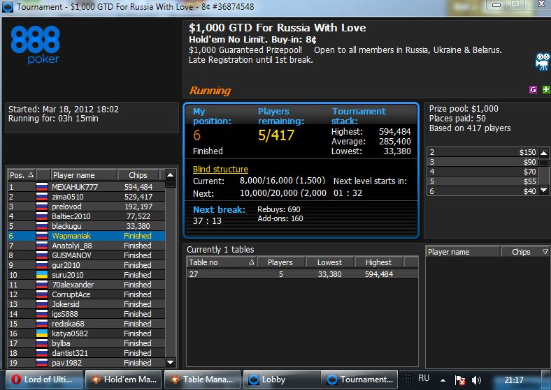 1000 gtd for russia 888.JPG