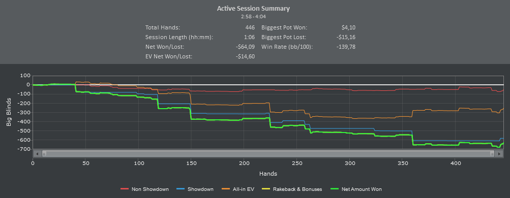 Titan Poker. Cash. 27.03.12.PNG