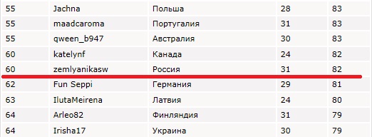 итог в 0.1.jpg