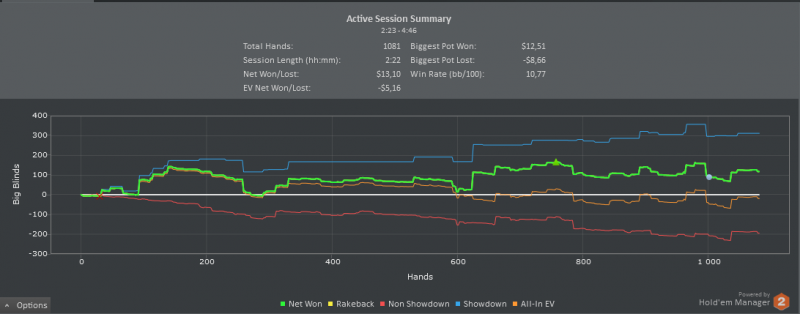 Titan Poker. Cash. 13.05.12 P1.PNG