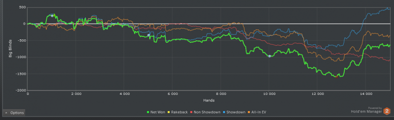 Titan Poker. Cash. Месяц до 13.05.12 включительно P1.PNG