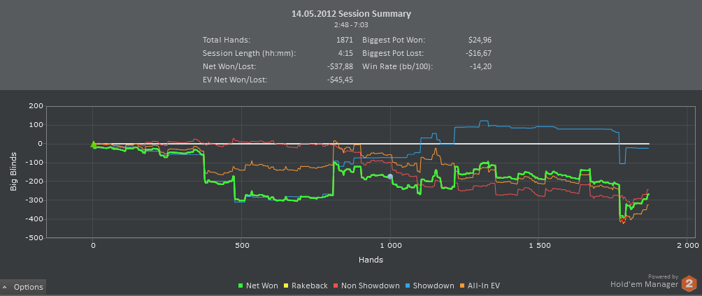 Titan Poker.Cash. 13-14.05.12.PNG