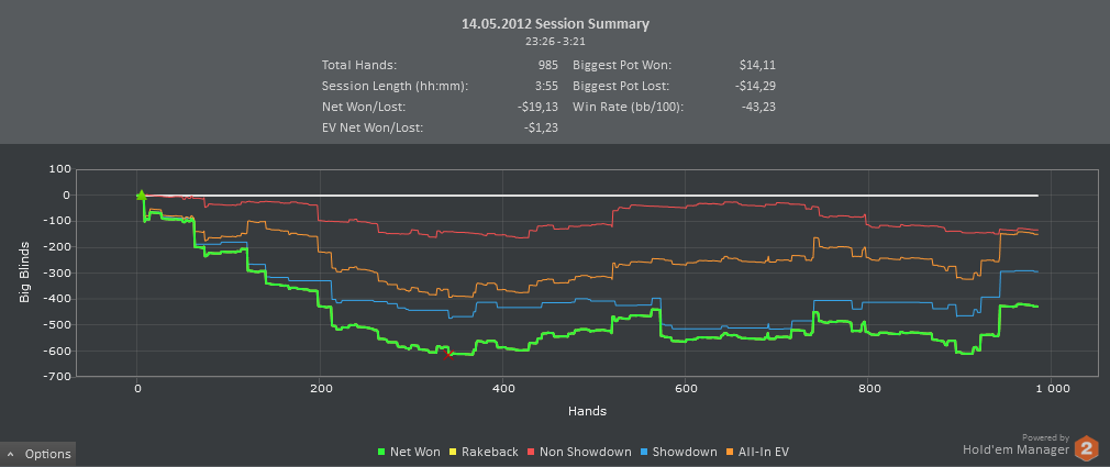 Titan Poker.Cash. 14.05.12.PNG